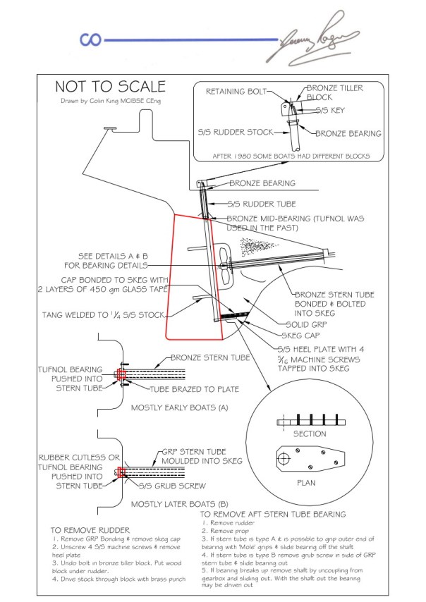 sterngear-arrangement